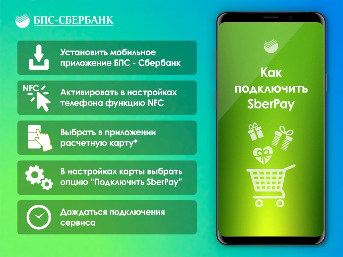 Ярлык сбербанка на рабочий стол андроид. Сберпэй. Сбербанк pay. Sberpay приложение. Как подключить Сбер пей.